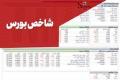 معاملات امروز فرابورس طبق روال انجام می‌شود