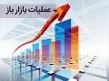 افزایش ۲ هزار واحدی شاخص کل در شروع معاملات بورس