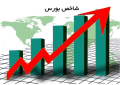 افزایش بیش از ۱۸ هزار واحدی شاخص کل بورس